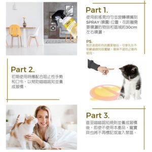 使用方式