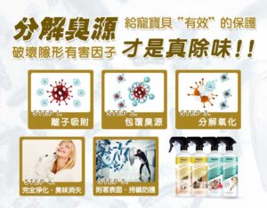分解臭源才能真正除味!!