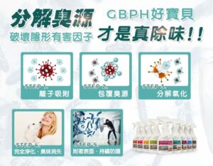 分解臭源才能真正除味!!