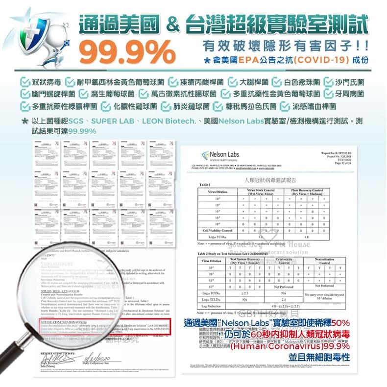 通過美國&日本超級實驗室測試