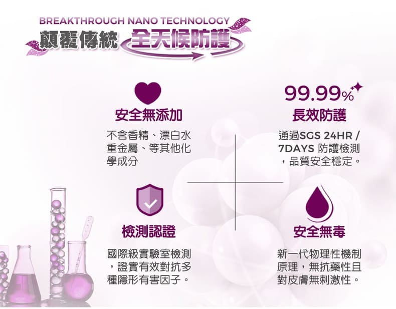 99.99%長效抑菌 安全無添加