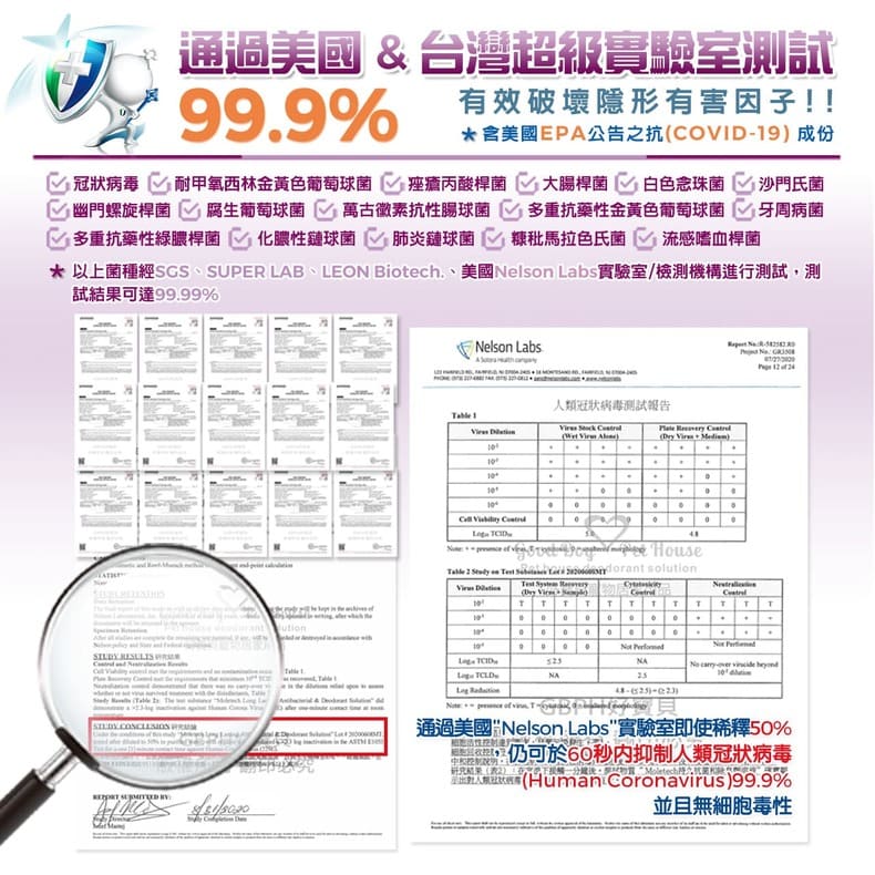 權威檢測