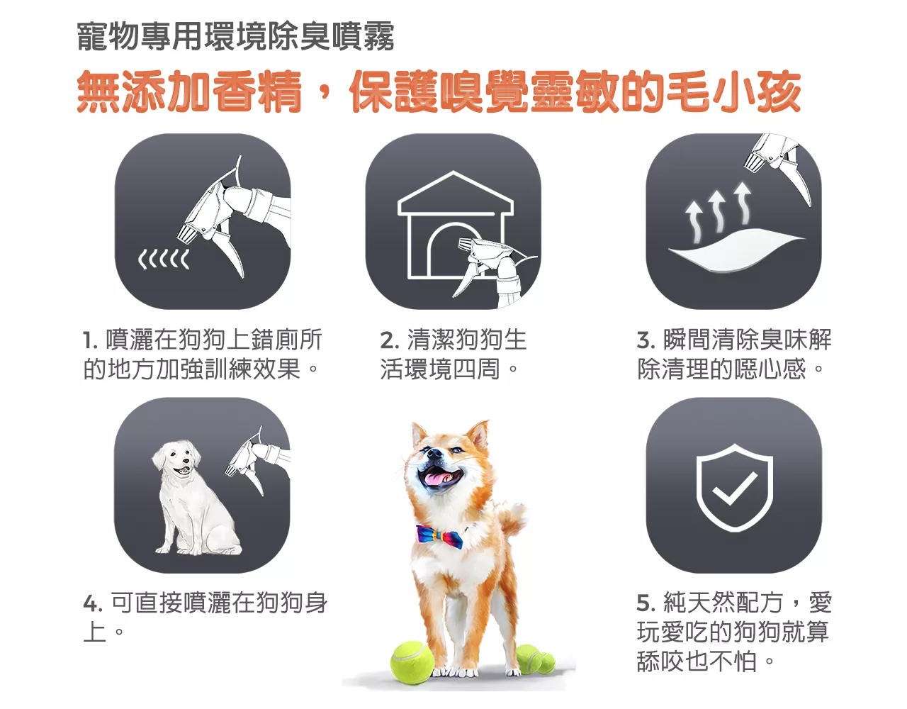 寵物專用環境除臭噴霧，無添加香精：噴灑在上錯廁所的地方加強訓練效果、清潔狗狗生活環境四周、瞬間清除臭味、可直接噴灑在狗狗身上