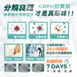 分解臭源才是真除味!