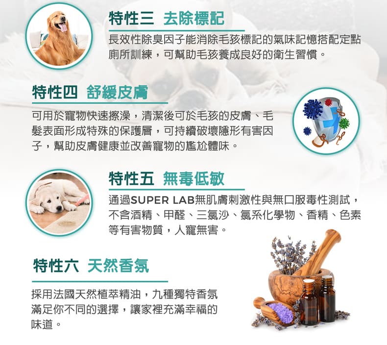 ALL IN ONE 法國香氛除臭噴霧