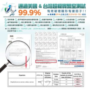 通過美國&台灣超級實驗室測試