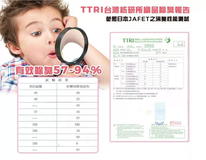 TTRI台灣紡研所織品除臭報告