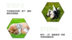 防蚊驅蚤防護噴霧