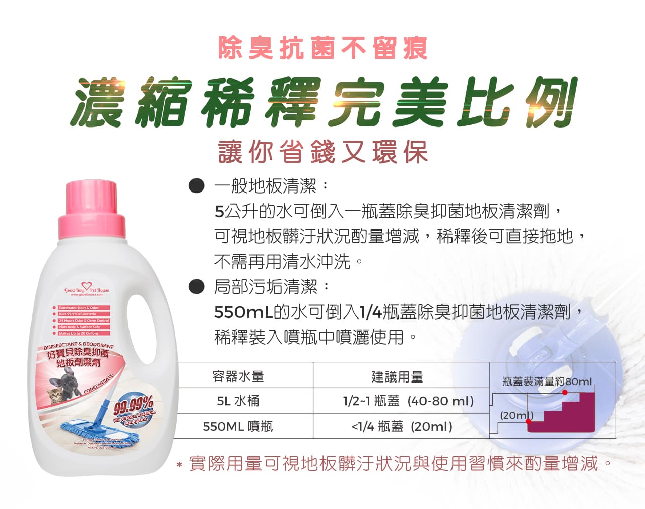 除臭抗菌不留痕