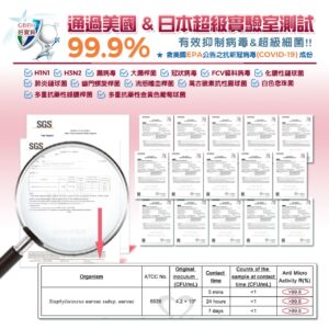 通過美國&日本超級實驗室測試