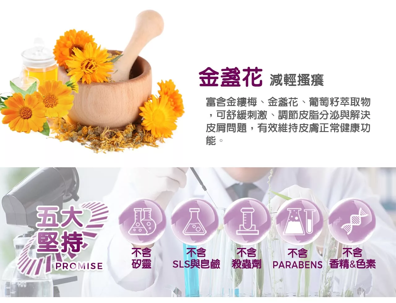 減輕搔癢