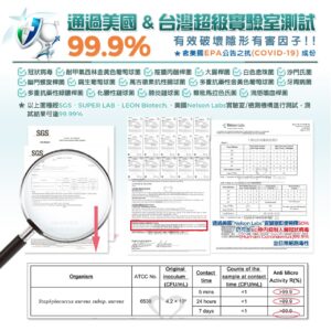 通過美國&台灣超級實驗室測試