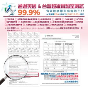 通過美國&台灣超級實驗室測試