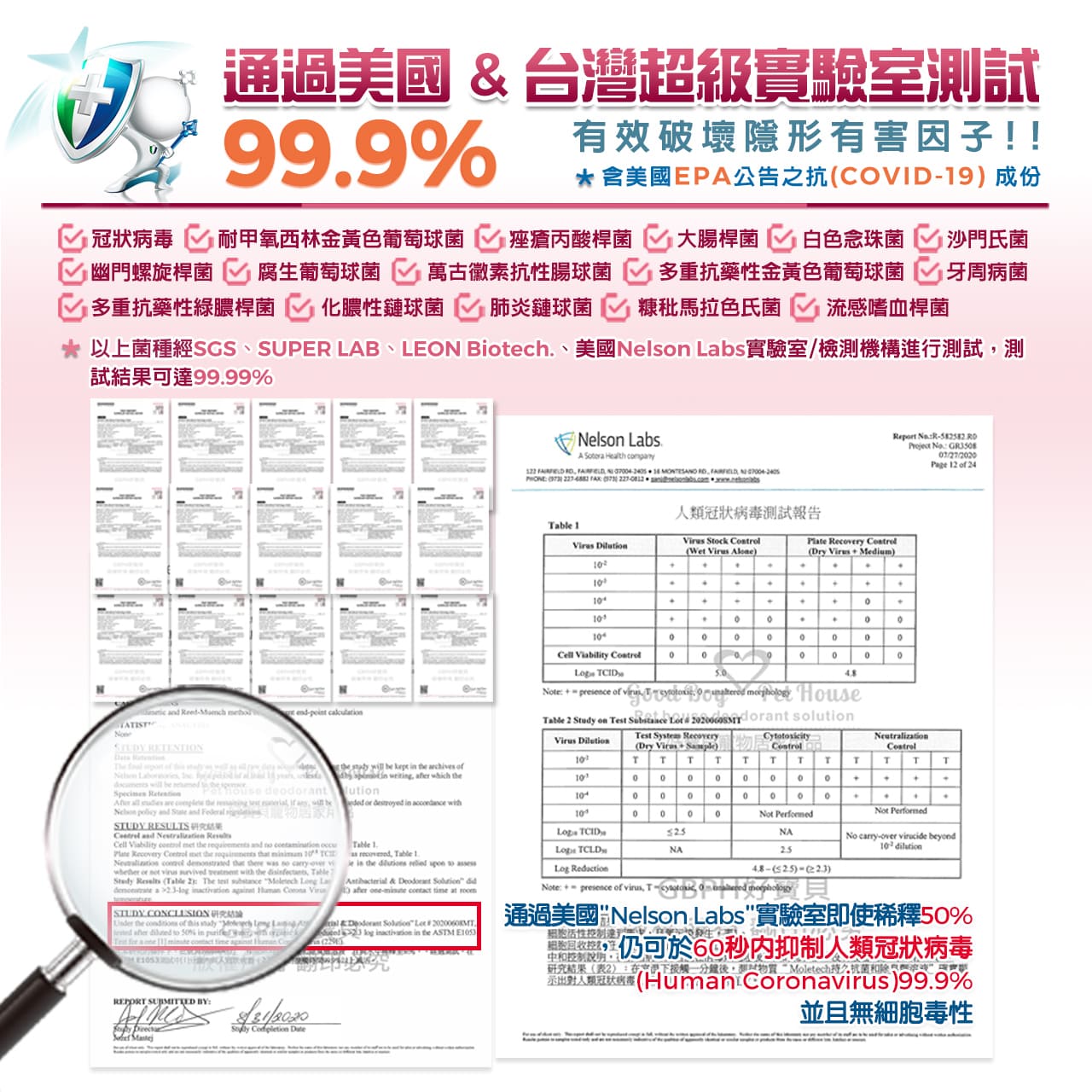 通過美國&台灣超級實驗室測試