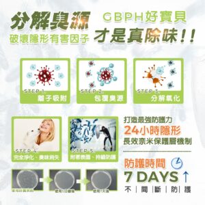 分解臭源才能真正除味!!