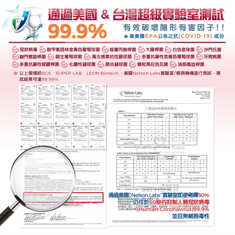 通過美國&日本超級實驗室測試