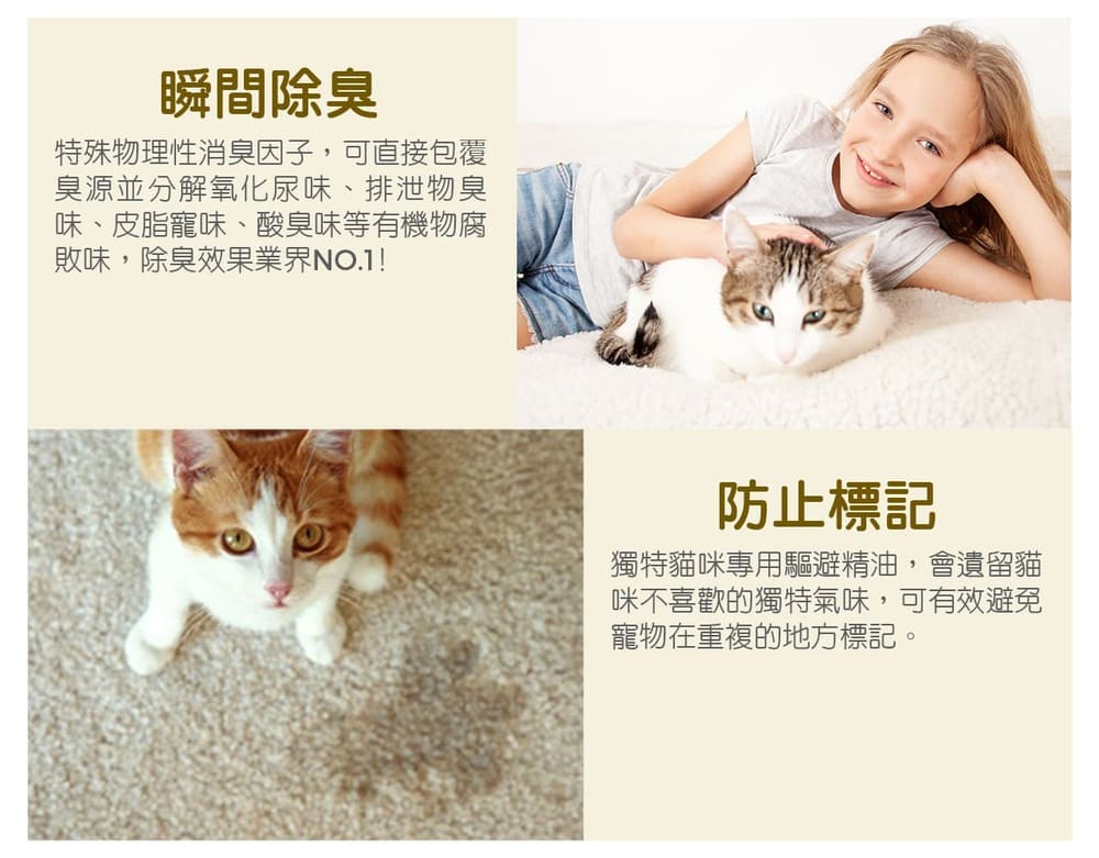 防止標記：獨特貓咪專用驅避精油，會遺留貓咪不喜歡的獨特氣味