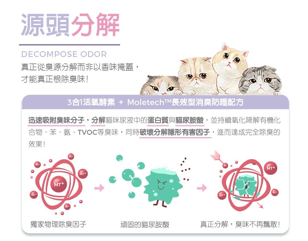 貓砂盆專用清潔慕斯 500ml-07
