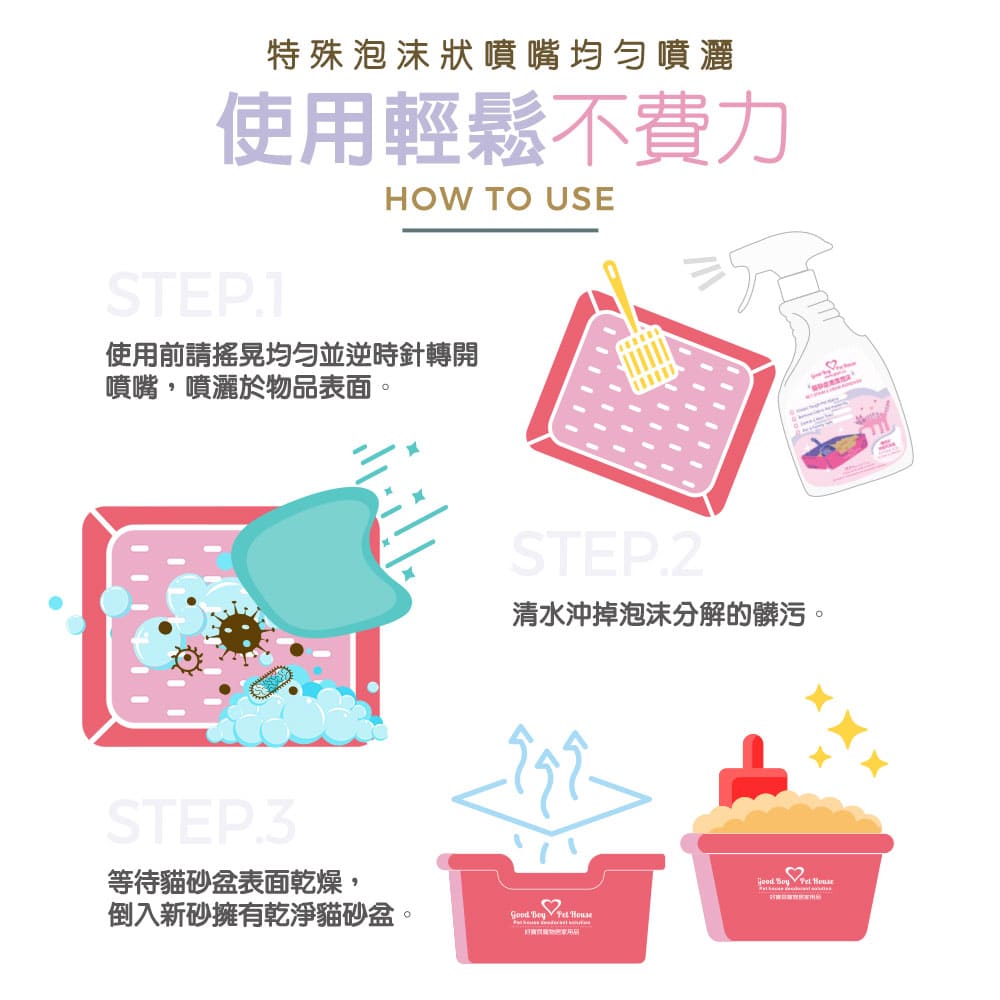 貓砂盆專用清潔慕斯 500ml-10
