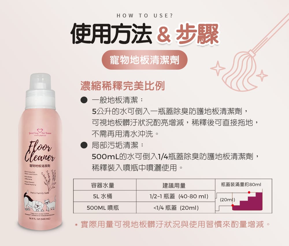 使用方法與步驟 寵物地板清潔劑