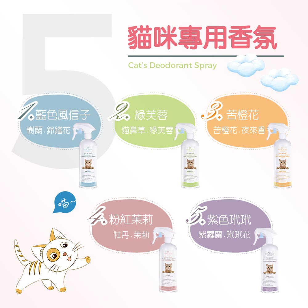 All IN ONE除臭噴霧(喵喵專用)