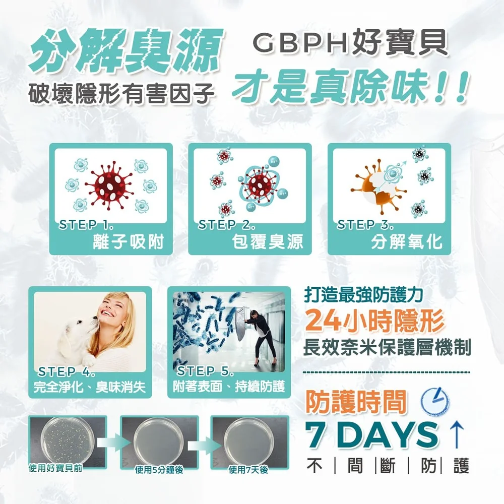 SGS檢驗合格-無化學殘留舔食無礙